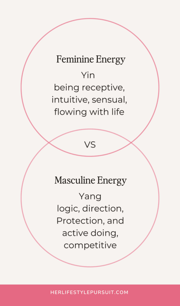 An infographic and Pinterest Pin about Masculine energy vs feminine energy